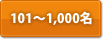 101～1,000名