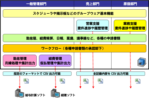 製品詳細イメージ